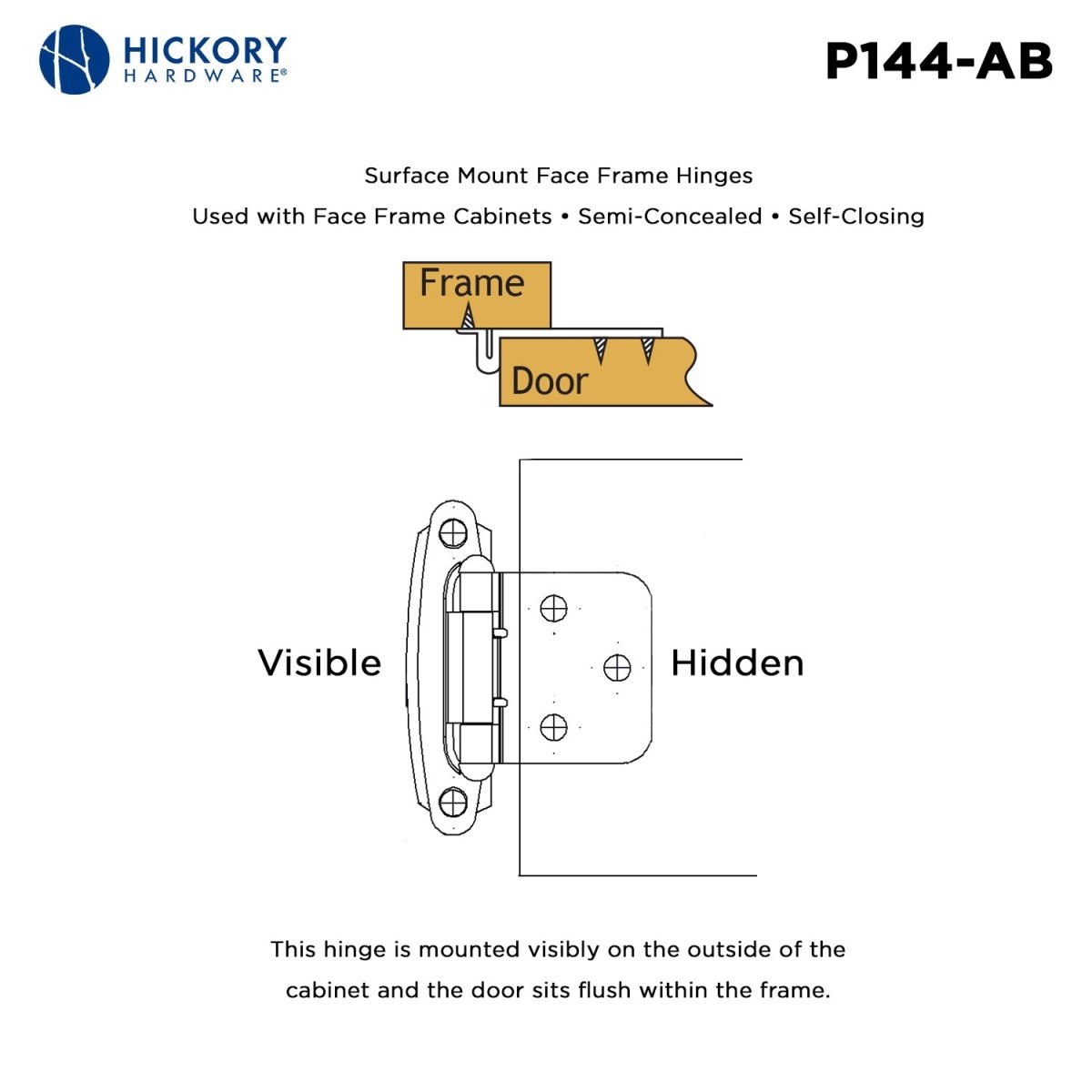 Flush Cabinet Hinges Surface Face Frame Self-Close (2 Hinges/Per Pack) in Antique Brass - Hickory Hardware