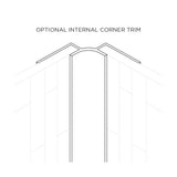 Foremost Jetcoat Shower Wall Panel
