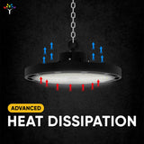 Gen13 100W UFO LED High Bay Light, 4000K, AC120-277V, 90° PC lens, IP65 Factory Warehouse Industrial Lighting, Black