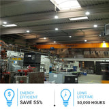 Gen13 100W UFO LED High Bay Light, 4000K, AC120-277V, 90° PC lens, IP65 Factory Warehouse Industrial Lighting, Black