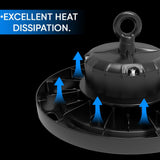 Gen13 100W UFO LED High Bay Light, 4000K, AC120-277V, 90° PC lens, IP65 Factory Warehouse Industrial Lighting, Black