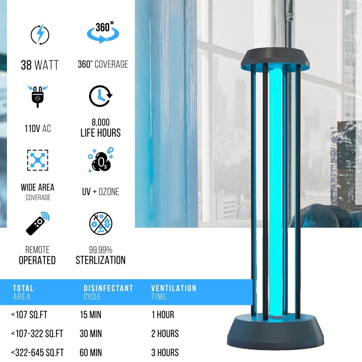 GERMI-O - 38W UV Disinfection Lamp / Sterilization Lamp / Germicidal Lamp