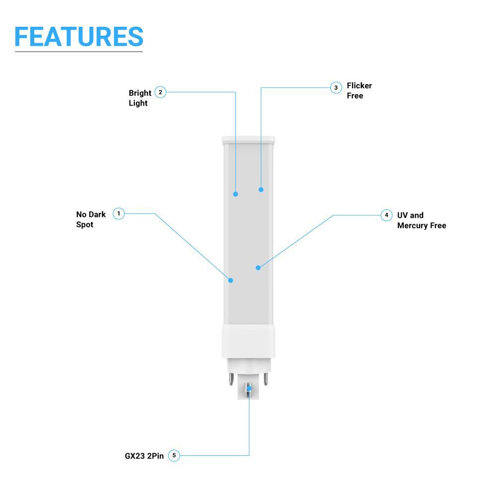 GX24Q-4 Pin Base PL LED Light Bulbs 12W, 5000K 1100 Lumens 120V
