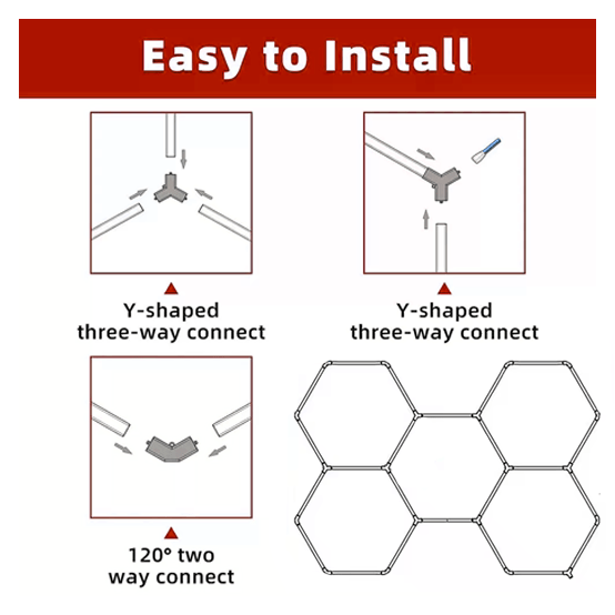 Hexagon LED Garage Light, 5 Hex Kit (24pcs), 6w/pc (Total Power 144W), 6500K, 120-130lm/w, AC100-277v,IP44, CRI:>80, For Garage, Shop, Gym, Basement, Barbershop, Warehouse, Car Detailing Shop