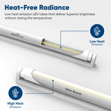 Hybrid T8 4ft LED Tube/Bulb - 22w/20w/18w/15w/ 12w/10w Wattage Adjustable, 130lm/w, 3000k/3500k/4000k/5000k/ 6000k/6500k CCT Changeable, Frosted, Base G13, Single End/Double End Power - Ballast Compatible or Bypass