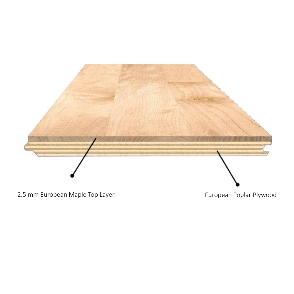 Riva European Maple 7.5" X 7.2" X 12.7 mm, 3 Strip Engineered Hardwood (36 SQFT/CTN)