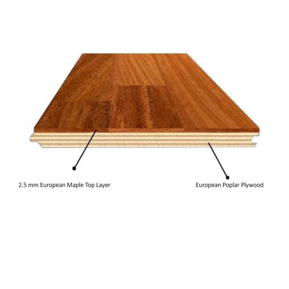 Riva Exotic Teak 7.5" X 7.2" X 12.7 mm, 3 Strip Engineered Hardwood (36 SQFT/CTN)