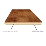 Riva American Walnut 7.5" X 7.2" X 12.7 mm, 4 Strip Engineered Hardwood (36 SQFT/CTN)