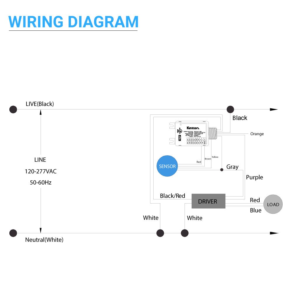 Integrated PIR Motion Sensor for Bluetooth Power Pack