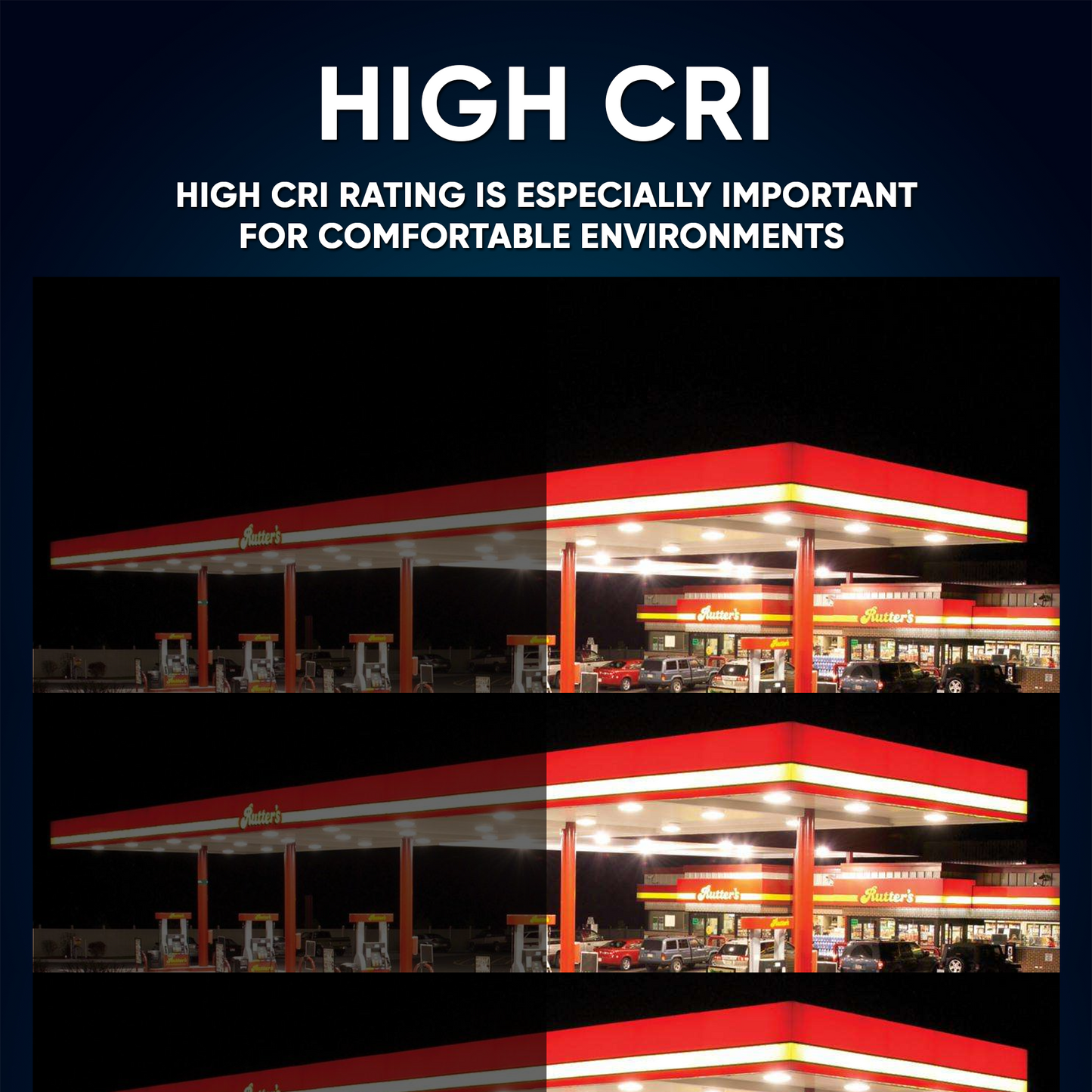 LED Canopy Light 35W 5700K Daylight 4550LM IP65 Waterproof 0-10V Dim 120-277VAC Surface or Pendant Mount, for Gas Stations Outdoor Area Light, Bronze