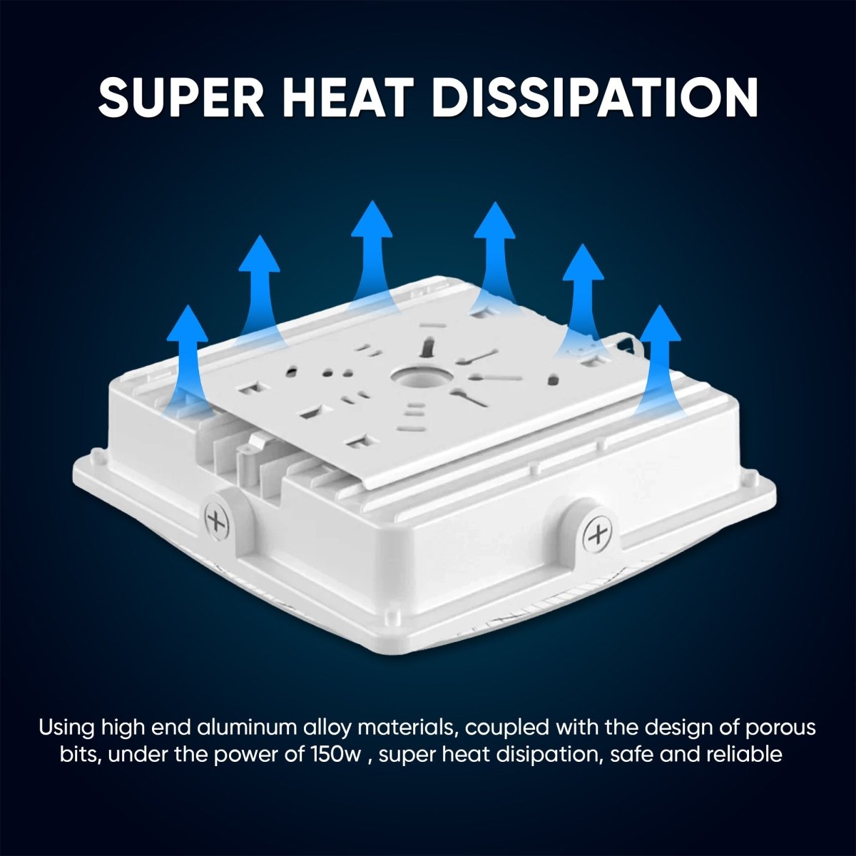 LED Canopy Light 75W 5700K Daylight 9750LM IP65 Waterproof 0-10V Dim 120-277VAC  Surface or Pendant Mount, for Gas Stations Outdoor Area Light, White