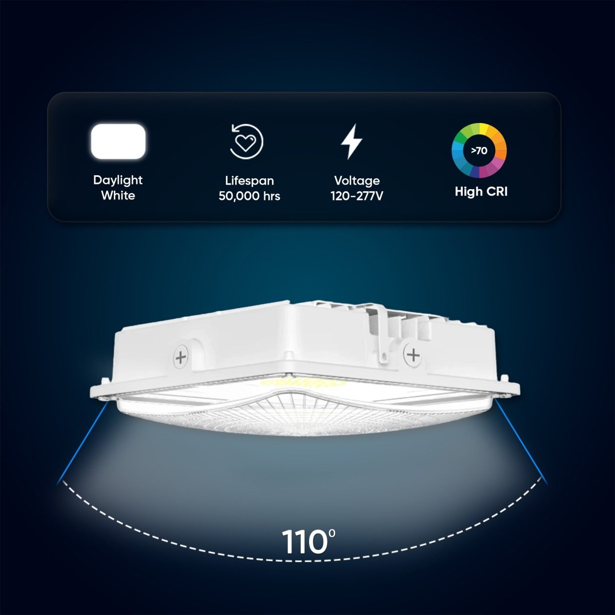 LED Canopy Light 75W 5700K Daylight 9750LM IP65 Waterproof 0-10V Dim 120-277VAC  Surface or Pendant Mount, for Gas Stations Outdoor Area Light, White