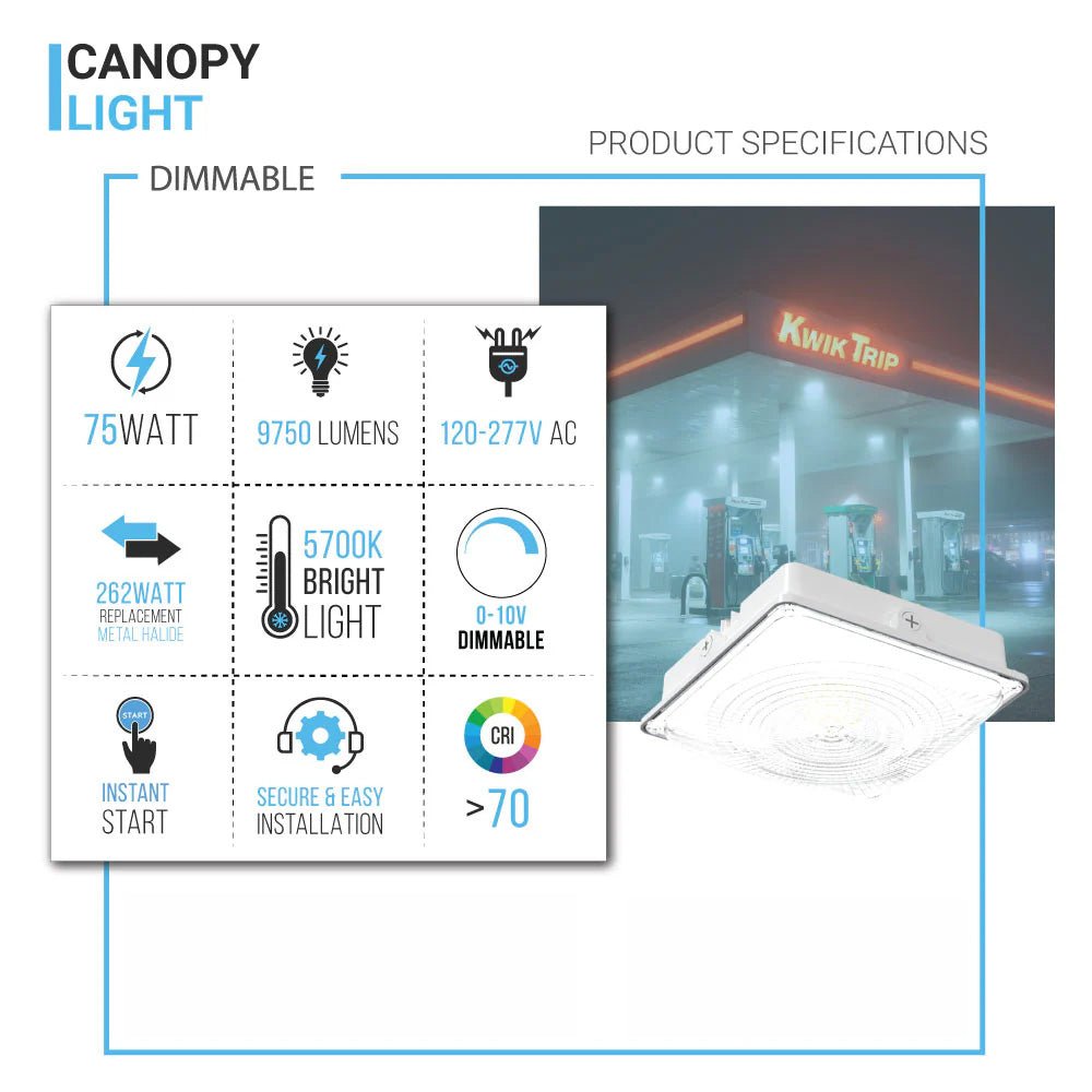 LED Canopy Light 75W 5700K Daylight 9750LM IP65 Waterproof 0-10V Dim 120-277VAC  Surface or Pendant Mount, for Gas Stations Outdoor Area Light, White