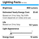 LED Flood Light Bulbs PAR30 Long Neck 12 Watt 3000K 800 Lumens Dimmable 120V E26 Base Damp Location