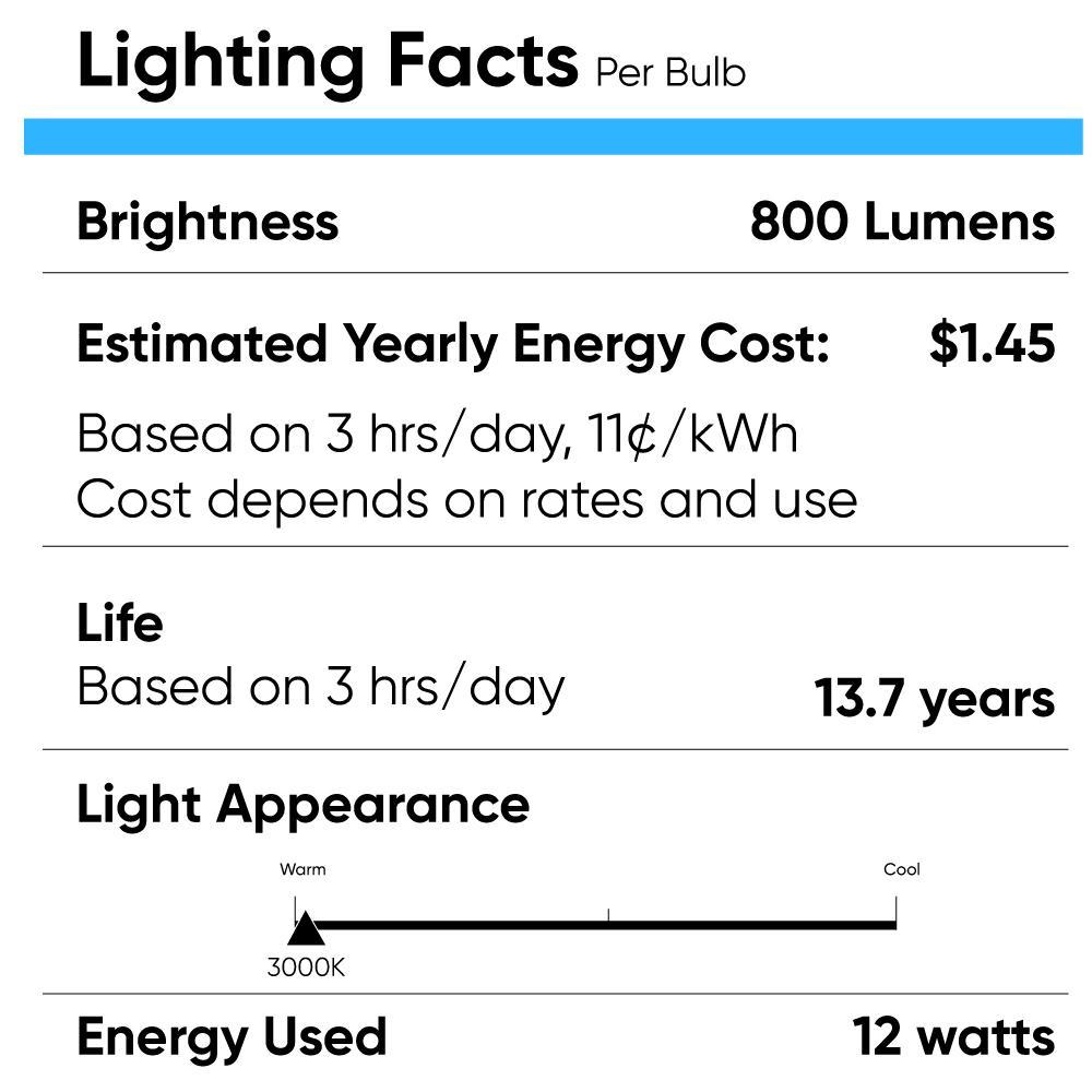 LED Flood Light Bulbs PAR30 Long Neck 12 Watt 3000K 800 Lumens Dimmable 120V E26 Base Damp Location