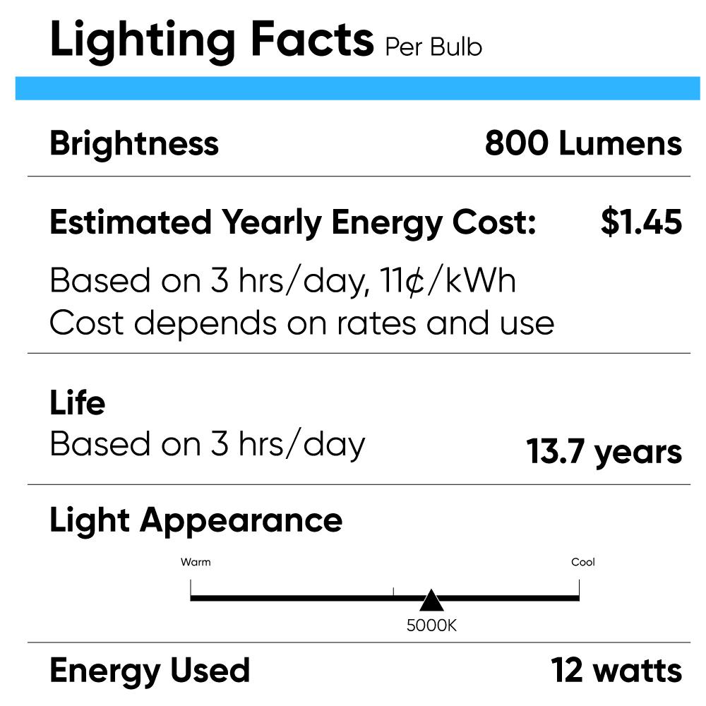 LED Flood Light Bulbs PAR30 Long Neck 12 Watt 5000K 800 Lumens Dimmable 120V E26 Base Damp Location