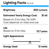 LED Flood Light Bulbs PAR30 Long Neck 12 Watt 5000K 800 Lumens Dimmable 120V E26 Base Damp Location