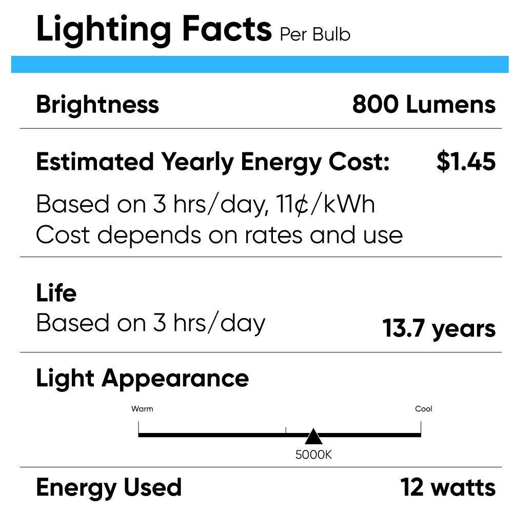 LED Flood Light Bulbs PAR30 Short Neck Dimmable 12 Watt 5000K 800 Lumens 120V E26 Base Damp Location