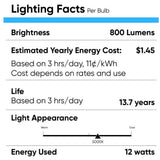 LED Flood Light Bulbs PAR30 Short Neck Dimmable 12 Watt 5000K 800 Lumens 120V E26 Base Damp Location