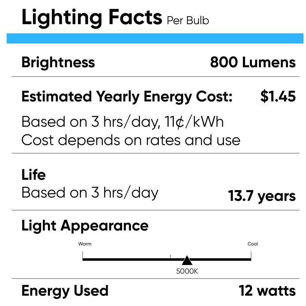 LED Flood Light Bulbs PAR30 Short Neck Dimmable 12 Watt 5000K 800 Lumens 120V E26 Base Damp Location