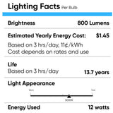 LED Flood Light Bulbs PAR30 Short Neck Dimmable 12 Watt 5000K 800 Lumens 120V E26 Base Damp Location