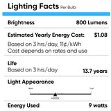 LED Light Bulbs A19 9 Watt 4000K 800 Lumens E26 Base UL Listed Damp Location Non-Dimmable, Standard LED Bulbs