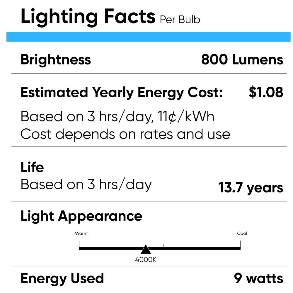 LED Light Bulbs A19 9 Watt 4000K 800 Lumens E26 Base UL Listed Damp Location Non-Dimmable, Standard LED Bulbs