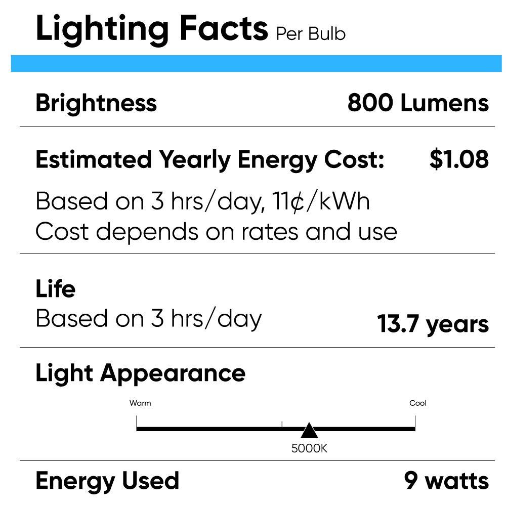 LED Light Bulbs A19 9 Watt 5000K 800 Lumens 120V E26 Base UL Listed Damp Location Non-Dimmable