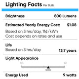 LED Light Bulbs A19 9 Watt 5000K 800 Lumens 120V E26 Base UL Listed Damp Location Non-Dimmable