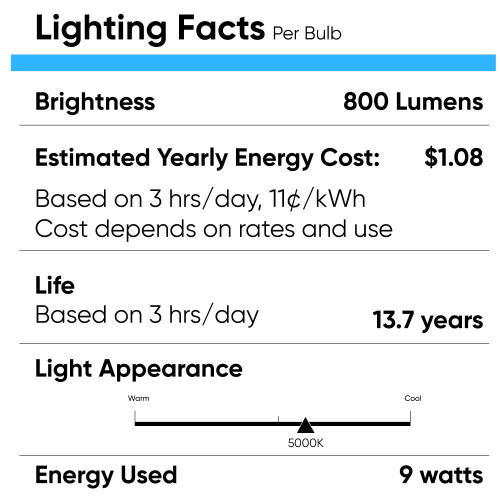 LED Light Bulbs A19 9 Watt 5000K 800 Lumens 120V E26 Base UL Listed Damp Location Non-Dimmable