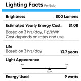 LED Light Bulbs A19 9 Watt 5000K 800 Lumens 120V E26 Base UL Listed Damp Location Non-Dimmable