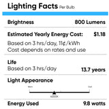 LED Light Bulbs A19 9.8W 4000K 800 Lumens 120V Dimmable E26 Base Damp Location Standard LED Bulbs