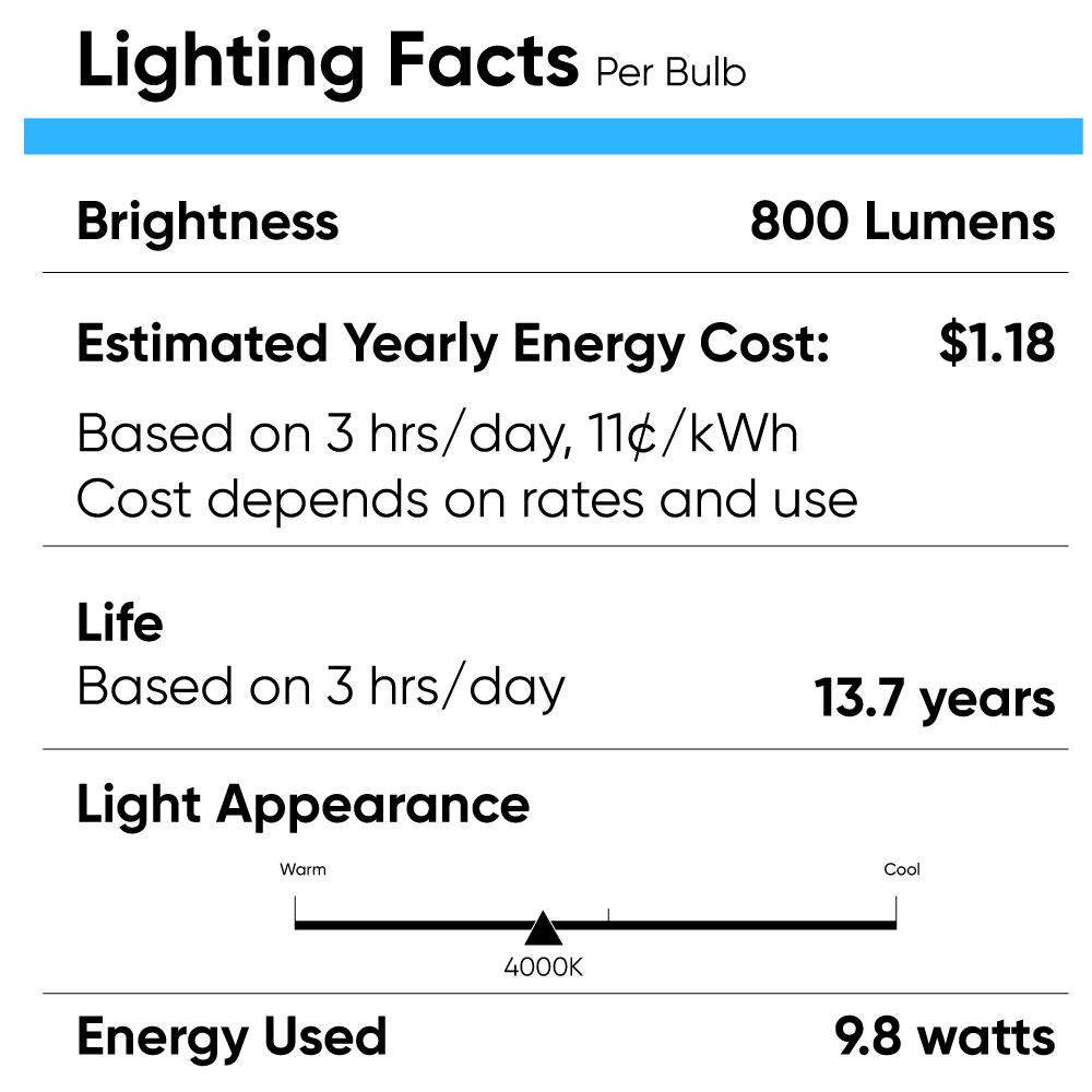 LED Light Bulbs A19 9.8W 4000K 800 Lumens 120V Dimmable E26 Base Damp Location Standard LED Bulbs