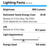 LED Light Bulbs A19 9.8W 4000K 800 Lumens 120V Dimmable E26 Base Damp Location Standard LED Bulbs
