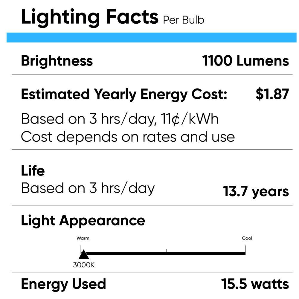 LED Light Bulbs BR40 15.5 Watt 3000K 1100 Lumens 120V Dimmable E26 Base Damp Location LED Indoor Recessed Flood Light