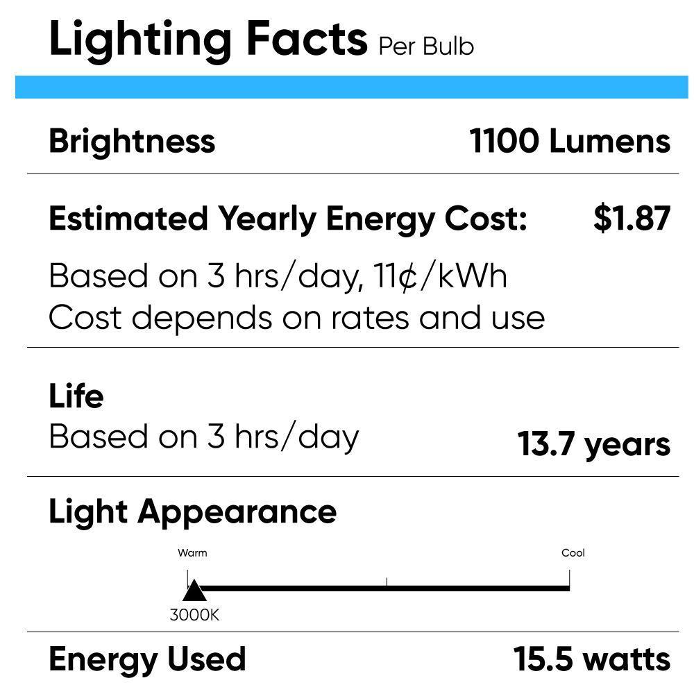 LED Light Bulbs BR40 15.5 Watt 3000K 1100 Lumens 120V Dimmable E26 Base Damp Location LED Indoor Recessed Flood Light