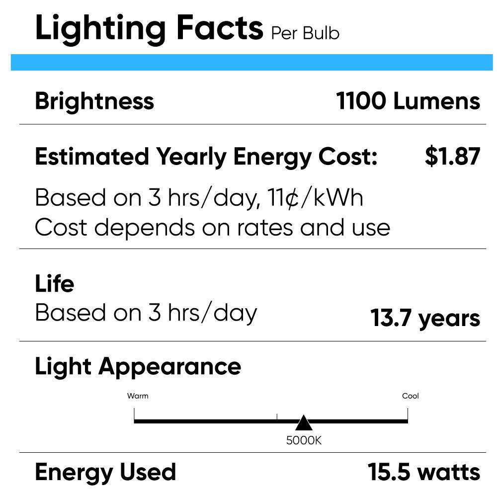 LED Light Bulbs BR40 15.5 Watt 5000K 1100 Lumens 120V Dimmable E26 Base Damp Location LED Indoor Recessed Flood Light