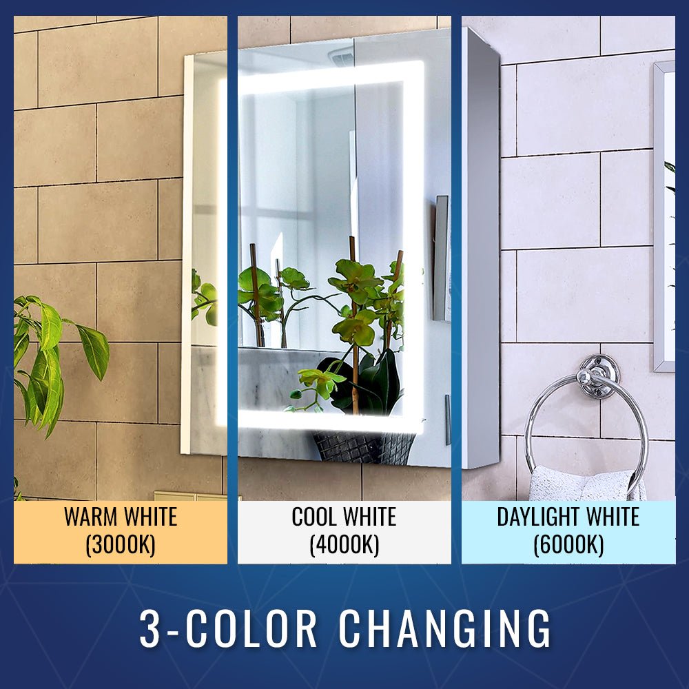 LED Lighted Bathroom Medicine Cabinet with Outlet, Double Sided Mirror, On/Off Switch, ETL, RoHS Listed, 90+ CRI, Surface Mount, Medicine Cabinet with LED Mirror, Benign Style
