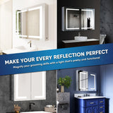 LED Lighted Bathroom Medicine Cabinet with Outlet, Double Sided Mirror, On/Off Switch, ETL, RoHS Listed, 90+ CRI, Surface Mount, Medicine Cabinet with LED Mirror, Benign Style