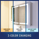 LED Lighted Bathroom Medicine Cabinet with Outlet, Double Sided Mirror, On/Off Switch, ETL, RoHS Listed, 90+ CRI, Surface Mount, Medicine Cabinet with LED Mirror, Benign Style
