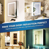 LED Lighted Bathroom Medicine Cabinet with Outlet, Double Sided Mirror, On/Off Switch, Surface Mount, Medicine Cabinet with LED Mirror, CRI 90+, Hector Style