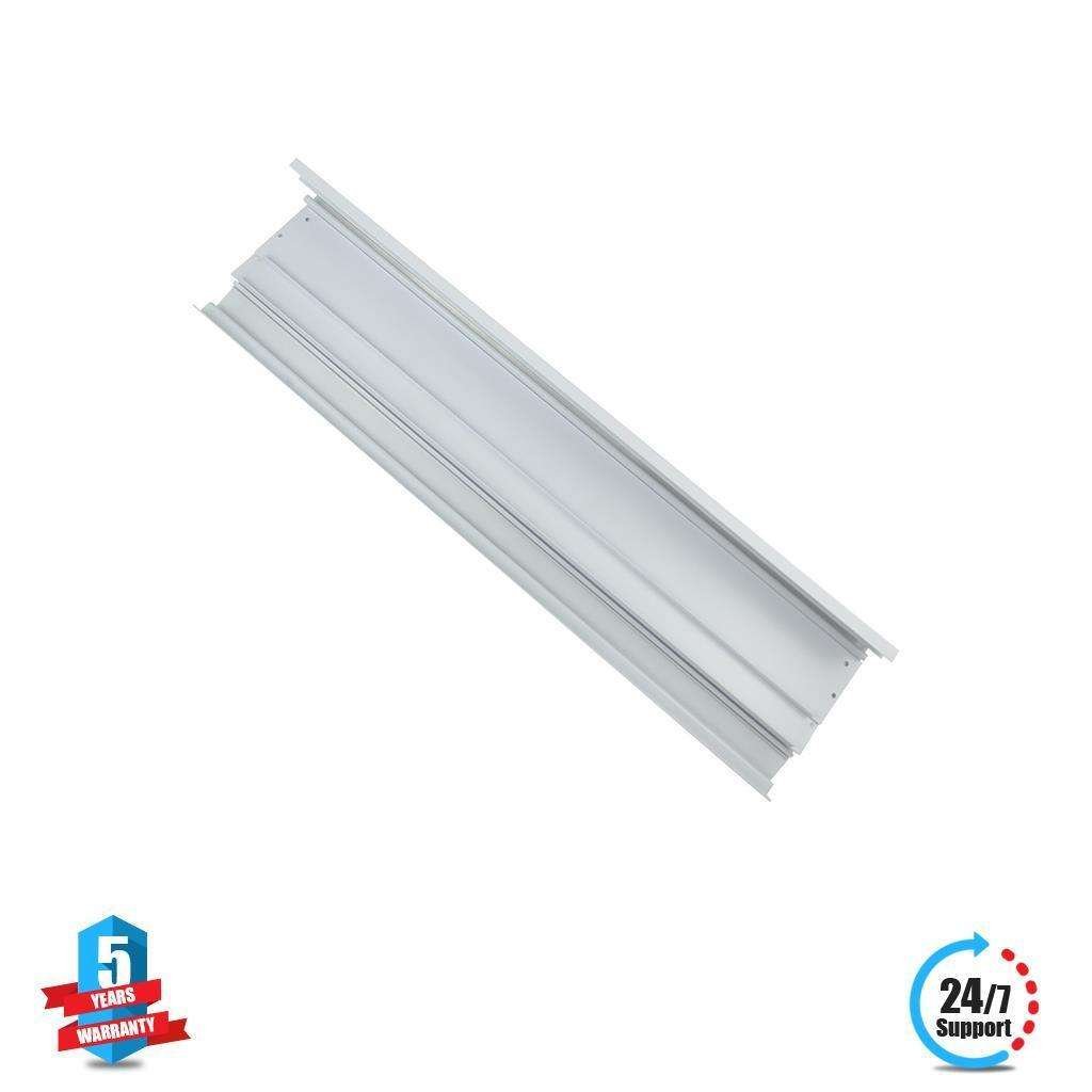 Led Panel 2X2 Surface Mount Kit
