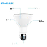 LED PAR20 Light Bulb 8 Watt 525 Lumens - 5000K - High CRI 90+E26 Base