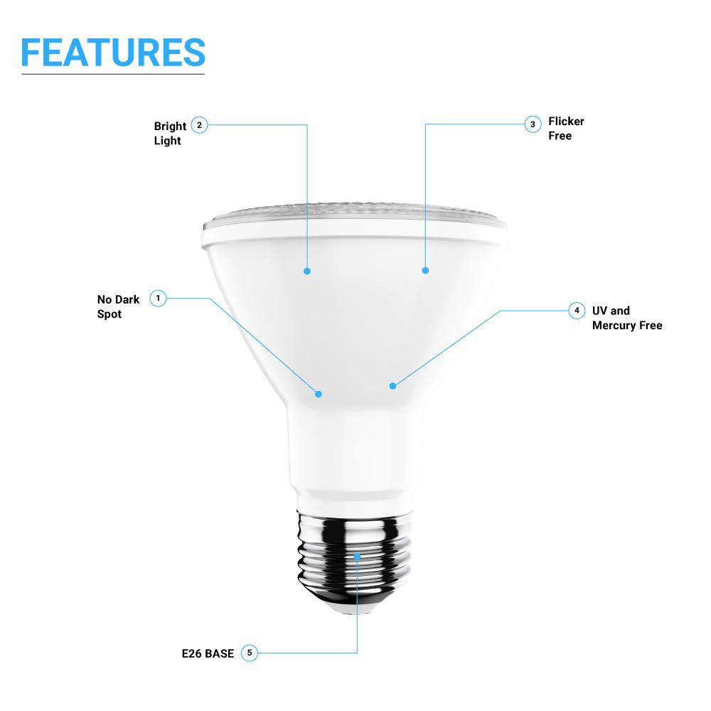 LED PAR20 Light Bulb 8 Watt 525 Lumens - 5000K - High CRI 90+E26 Base