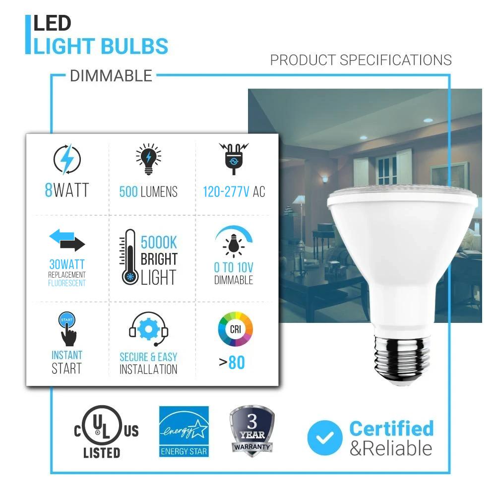 LED PAR20 Light Bulb 8 Watt 525 Lumens - 5000K - High CRI 90+E26 Base