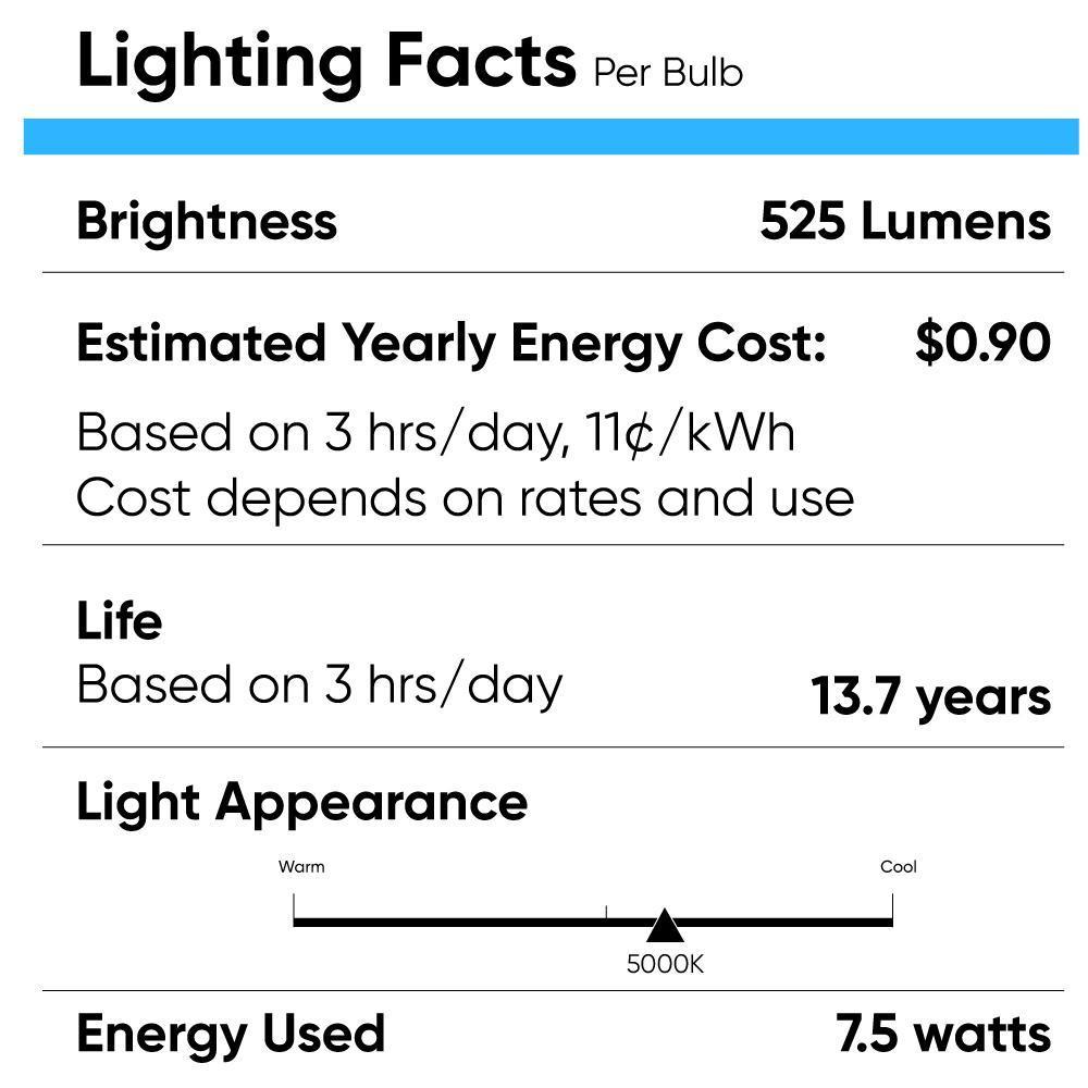 LED R20/BR20 Bulbs - 3000K - Warm White - 7.5 Watt - 50 Watt Equivalent, Dimmable
