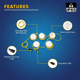 LED String Work Lights With Cage, 65W 5000K, 50ft, 8000LM , IP65, 5 Lights Per Bunch,  Linkable, for Construction Sites, Renovation, Mine Cave, Hanging String Lights