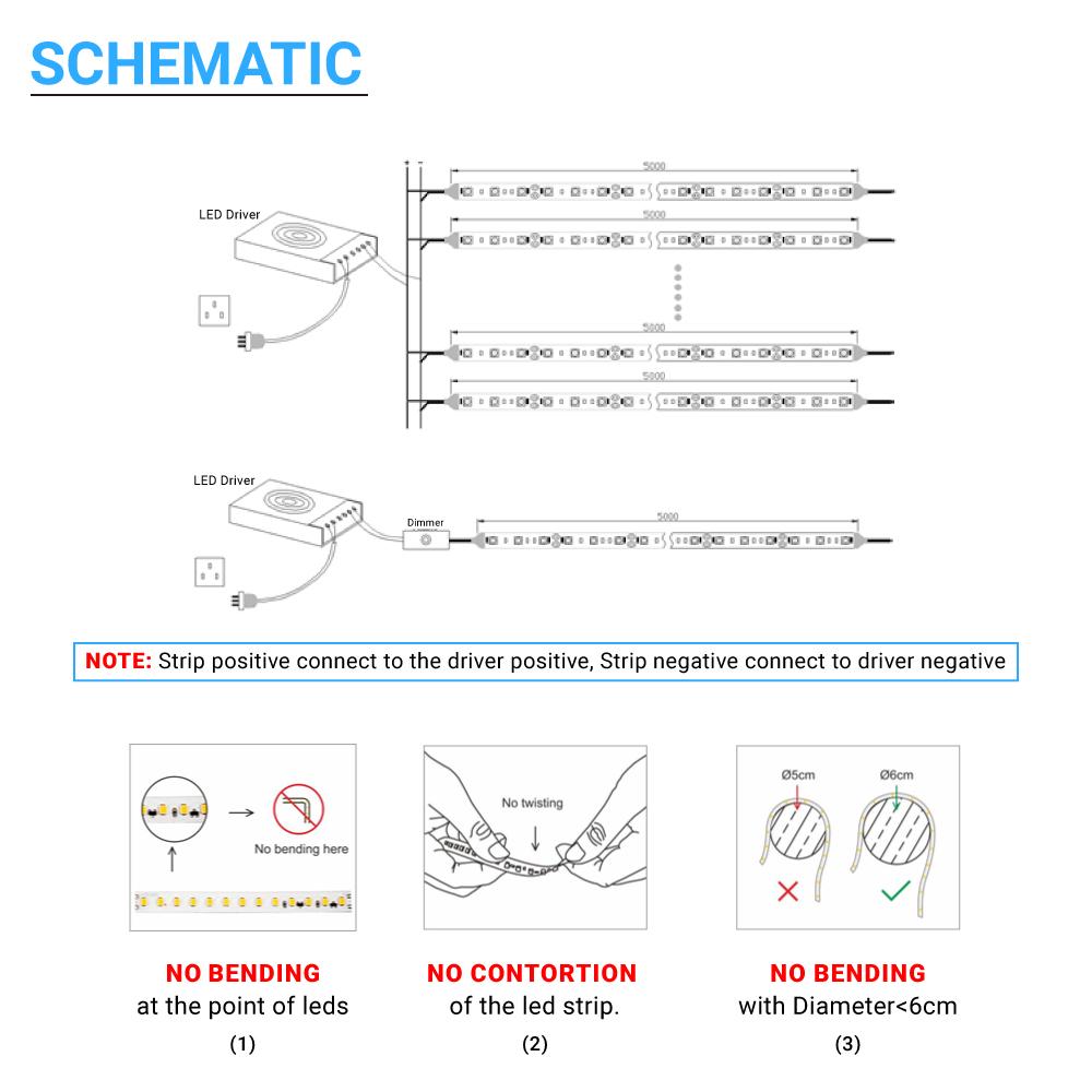 LED Strip Lights, IP20, 16.4ft, Dimmable, 12V, SMD 2835, 120 leds/Meter, UL, RoHS Listed, LED Lights for Bedroom, Kitchen, Home Decoration
