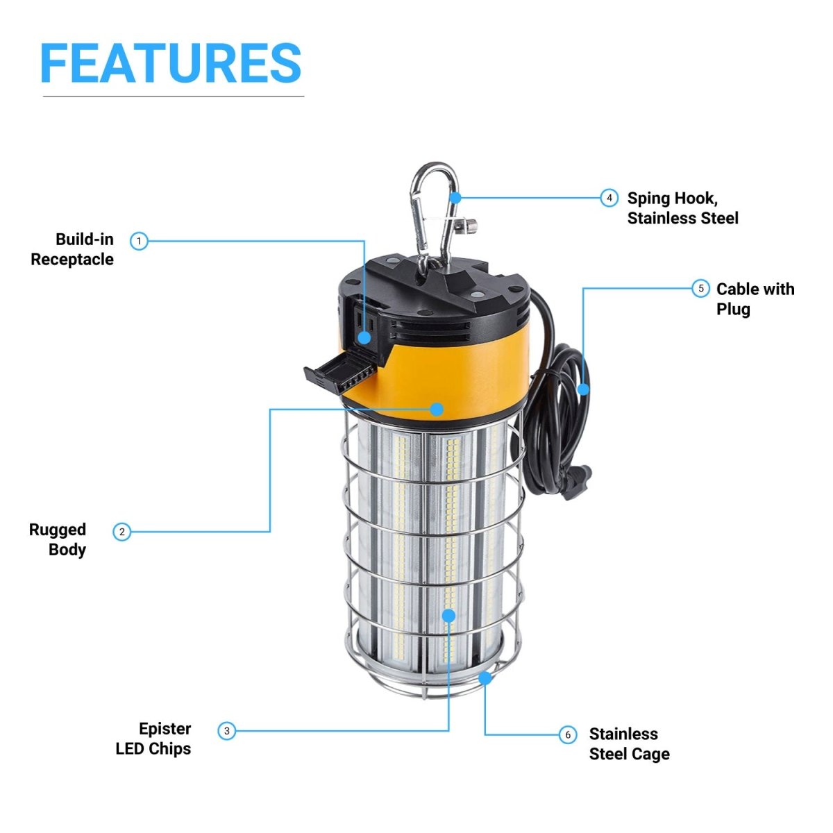 LED Temporary Work Lights with Cage, 150W 5000K 18000LM Plug and Play, Linkable, Jobsite Lighting, IP64, Portable Hanging Work Construction Light