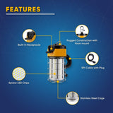 LED Temporary Work Lights with Cage, 150W 5000K 18000LM Plug and Play, Linkable, Jobsite Lighting, IP64, Portable Hanging Work Construction Light